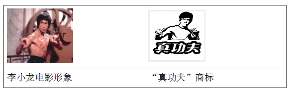 李小龍公司訴真功夫公司的肖像權糾紛一案